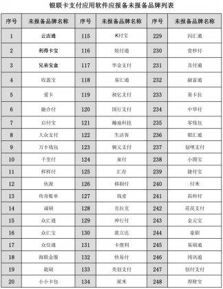 银联黑名单的341款手刷产品