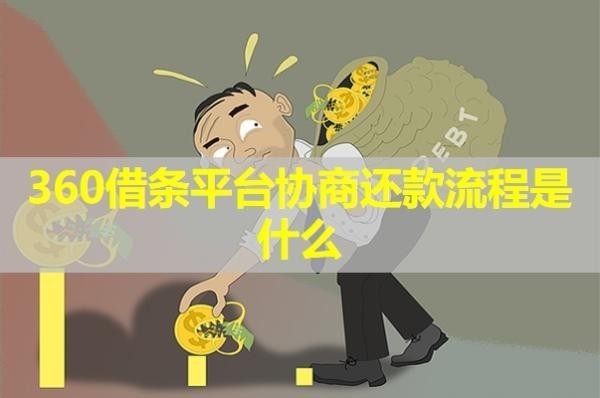 360借条平台协商还款