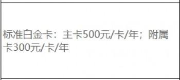 哈尔滨银行云闪付无界主题信用卡怎么样 有什么权益