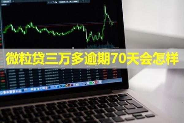 微粒贷三万多逾期70天