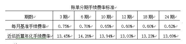 建设银行账单分期手续费怎么算 费率是多少