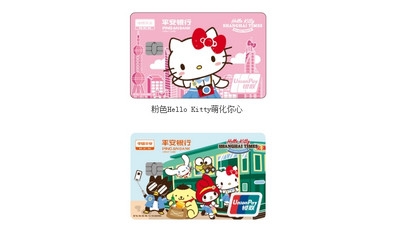 平安银行Hello Kitty信用卡怎么样 额度多少