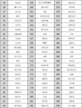 银联黑名单的341款手刷产品
