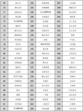 银联黑名单的341款手刷产品