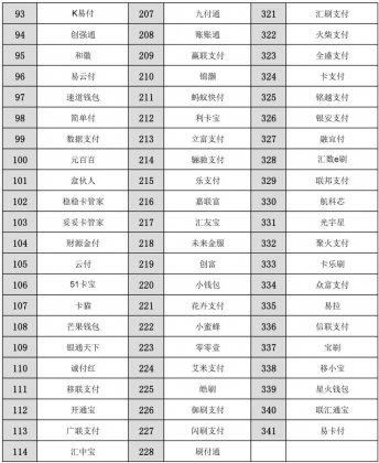 银联黑名单的341款手刷产品