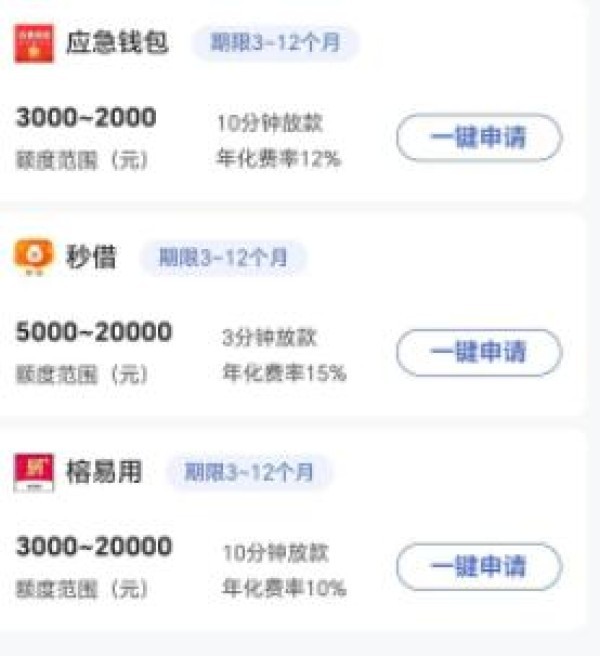 通通分期有额度为啥让我去别的平台