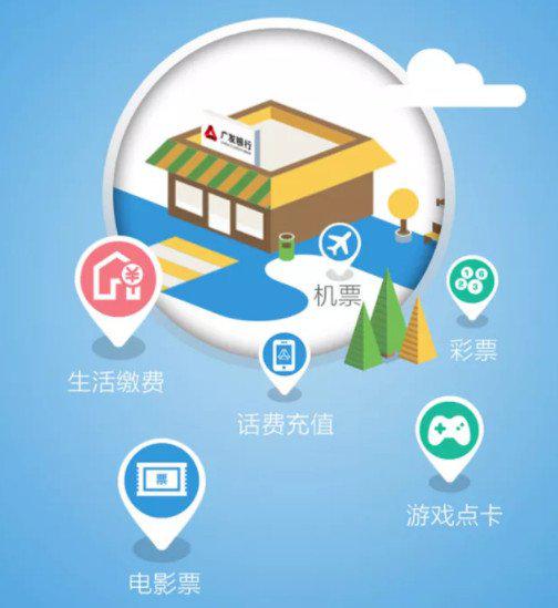 广发银行循环信用额度是多少 广发银行信用卡循环信用是什么