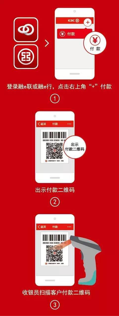 工商银行银行卡工银二维码必胜客满120元减40元