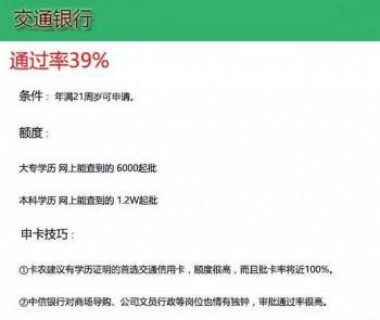 2017下半年 这几家银行信用卡最好申请