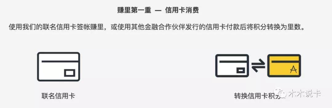 5分钟赚4000里程，“一刷两赚”活动很简单