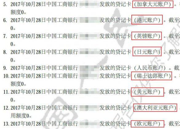 遇到玩卡路上的最大障碍,总授信额度怎么办！