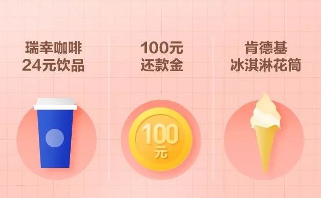 无上限！低门槛！刷卡返2倍红包雨来袭