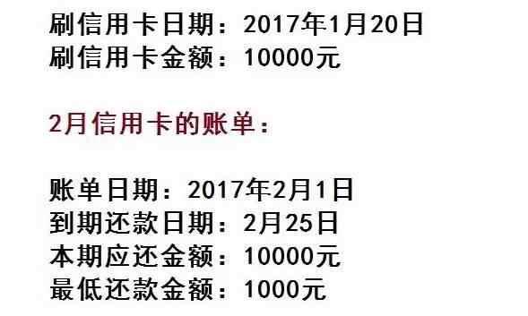 信用卡如何“利滚利”？这套路也是满满的！