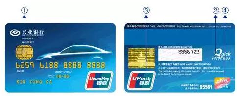别错失！送你五家商业银行值得入手的信用卡