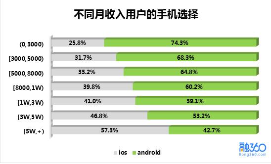苹果假不行，小米这回是真不行了！