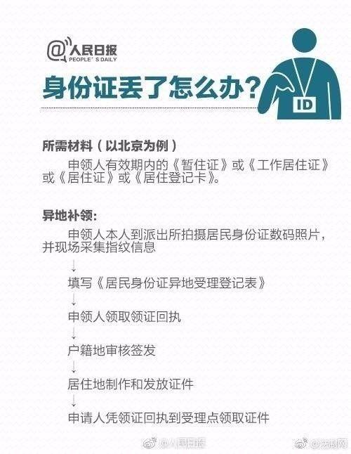 【出门必备】旅途中身份证、银行卡丢了怎么办 