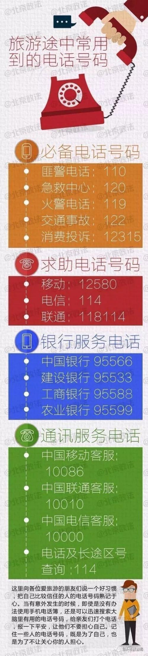 【出门必备】旅途中身份证、银行卡丢了怎么办 