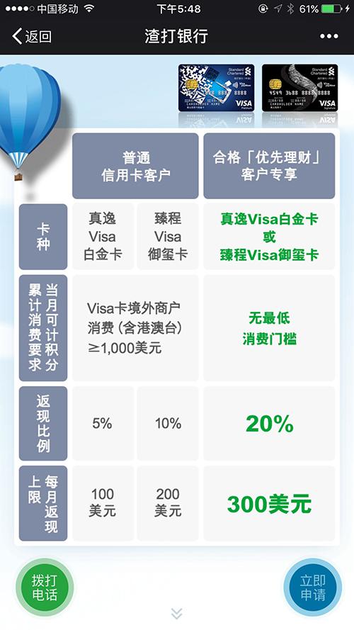 渣打臻程白境外20%返现！搬砖50W免年费！