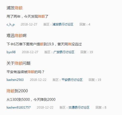 网友信用卡从12000直降到8元，如何逃脱年底降额大关！