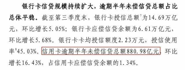 网友信用卡从12000直降到8元，如何逃脱年底降额大关！
