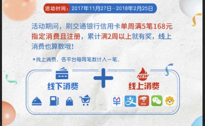 薅羊毛也会被套路，卡友提醒小心降额封卡？
