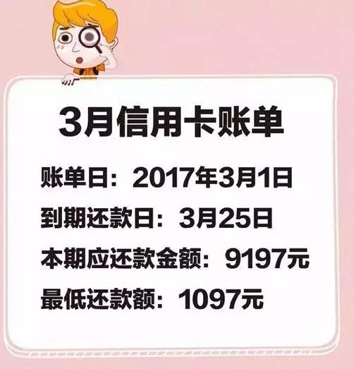 教你算笔账：信用卡利滚利是怎么回事？