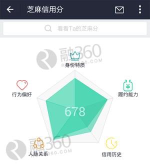 芝麻信用分怎么才能在短期内提高将近200分？