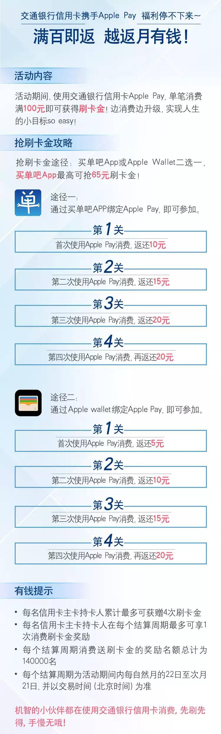 交行重磅福利，绑定Apple Pay月月刷月月返 ！