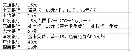 信用卡注销后怎么恢复？销卡后悔有救啦